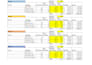 do financial planning, budgeting, forecasting and financial modeling for startup